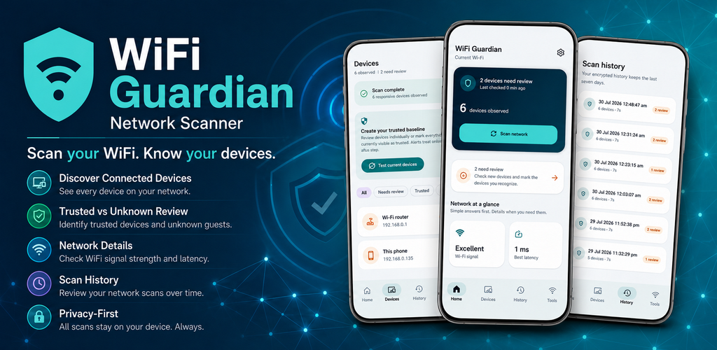 WiFi Guardian: WiFi Analyzer feature graphic